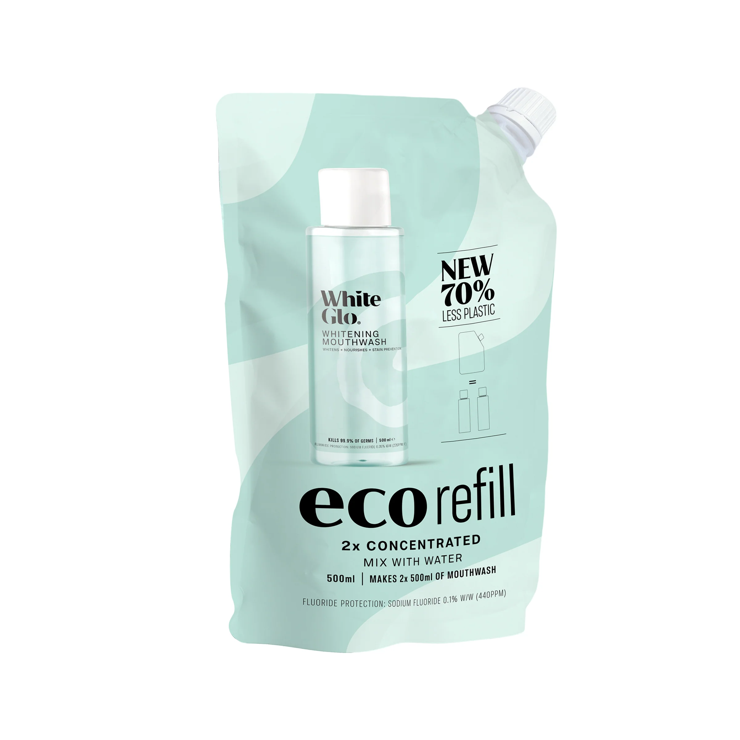 Whitening Mouthwash Eco-Refill - Image 3